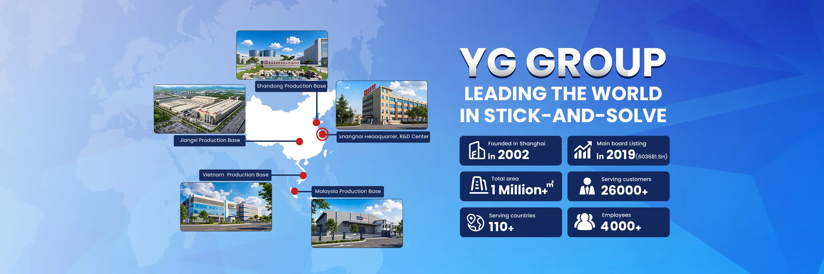 YG-Group-Global-Manufacturing-Plants.webp